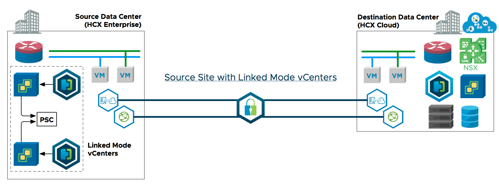 Screenshot 2018-06-25 19.13.18